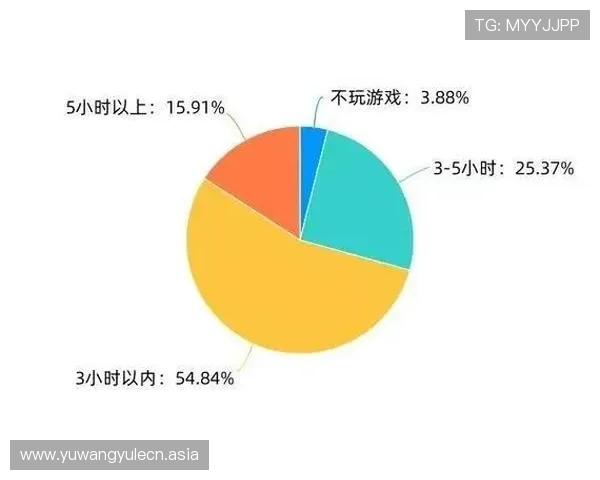亚星娱乐真人游戏的技术保障与安全措施,确保玩家信息与资金的双重安全保障 亚星娱乐真人游戏的技术保障与安全措施,确保玩家信息与资金的双重安全保障
