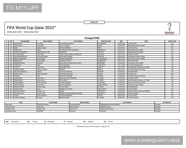 2026世界杯哥伦比亚对阵葡萄牙比赛赛后球员评分及战术执行效果全面解析
